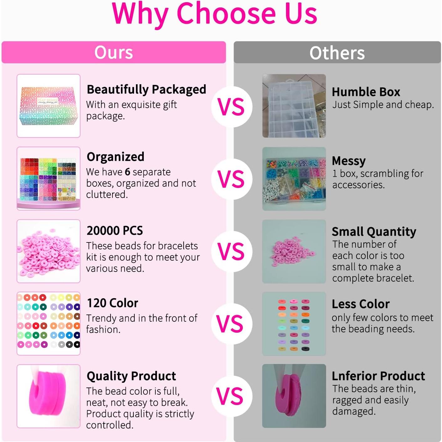 Kit de Fabricación de Pulseras Sistenia 20,000 Piezas 120 Colores