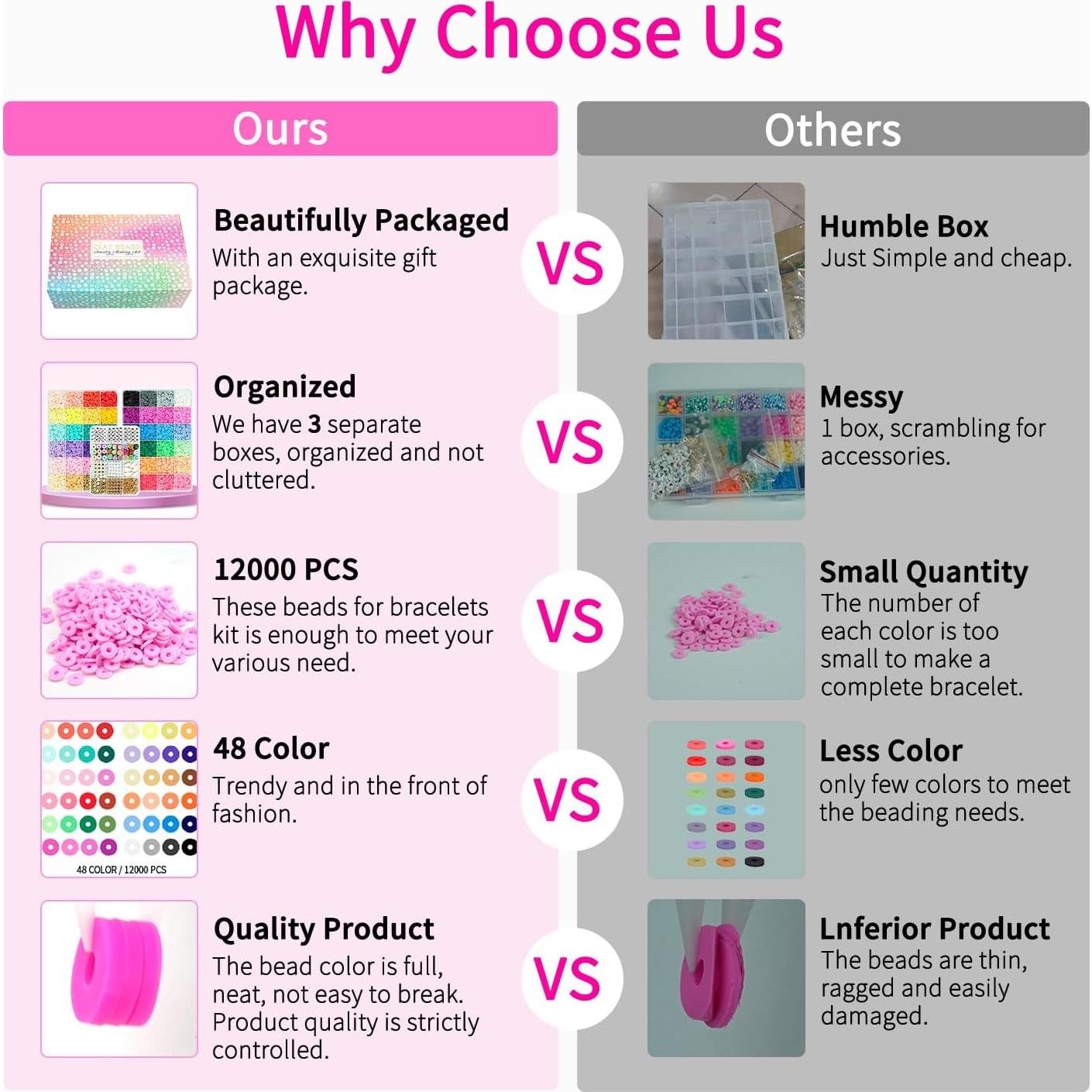 Kit de Fabricación de Pulseras Sistenia - 12000 Piezas de Perlas