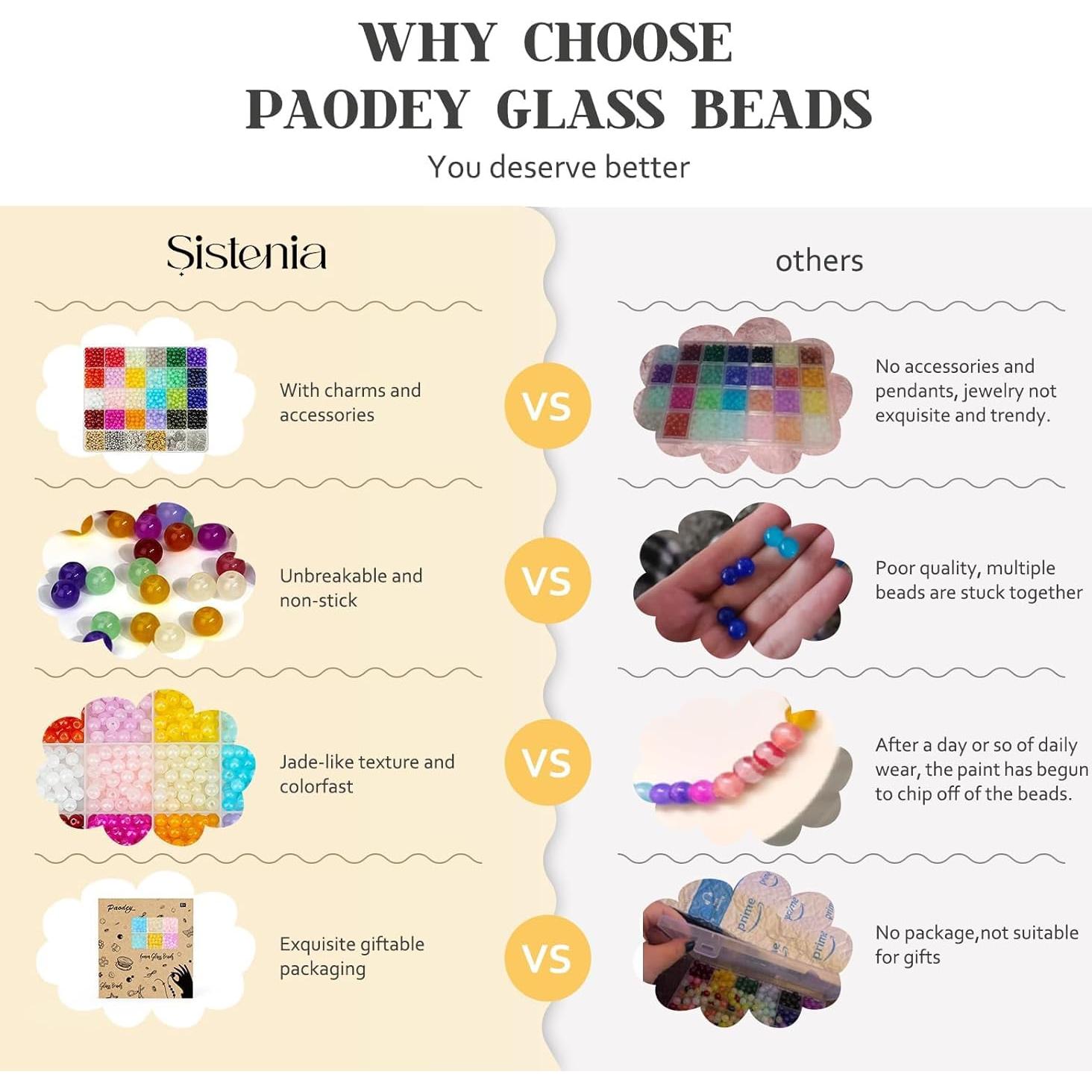 Kit de Fabricación de Pulseras de Perlas de Vidrio Sistenia 1400pcs