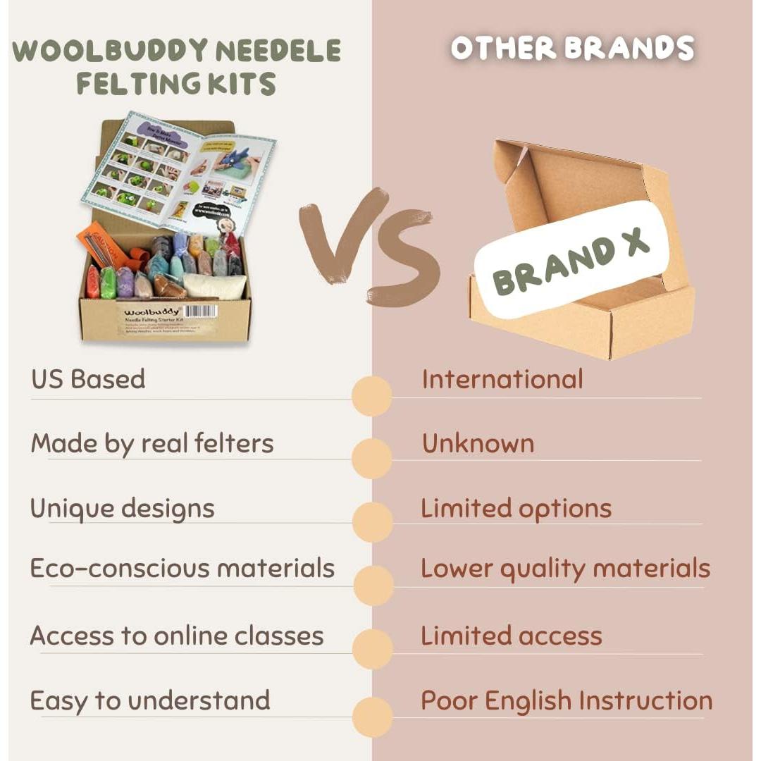 Kit de Fieltro de Aguja Woolbuddy para Principiantes - 16 Piezas