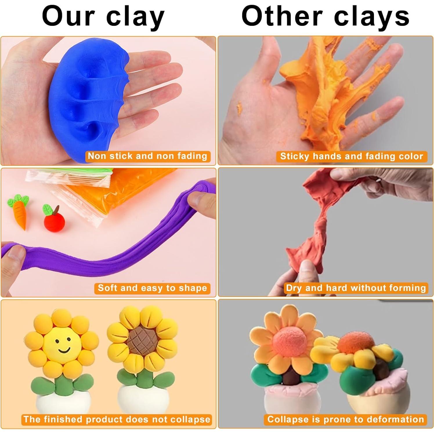 Kit de Arcilla Polimérica Wolwefa 36 Colores 200g No Tóxica