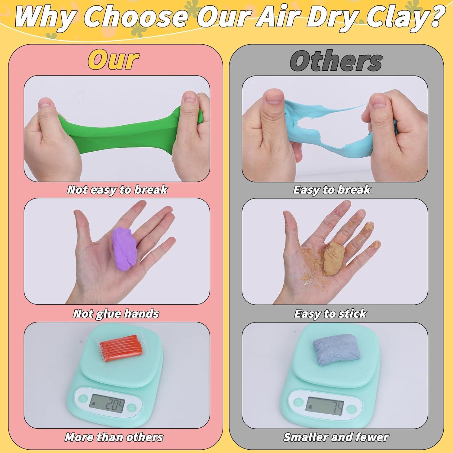 Kit de Arcilla Polimérica UZLU 120 Colores 0.91 kg para Niños