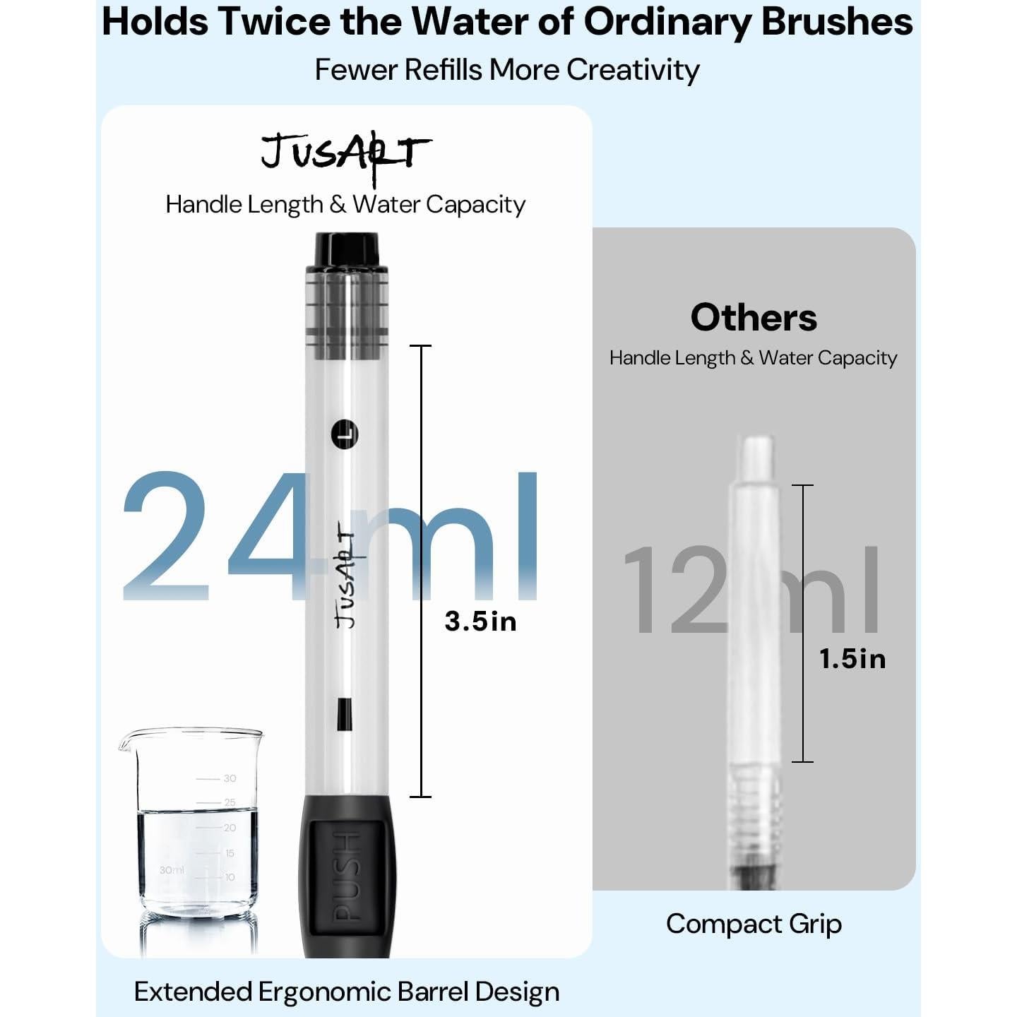 Pinceles de Agua JusArt 6 Piezas - Acuarela y Gouache