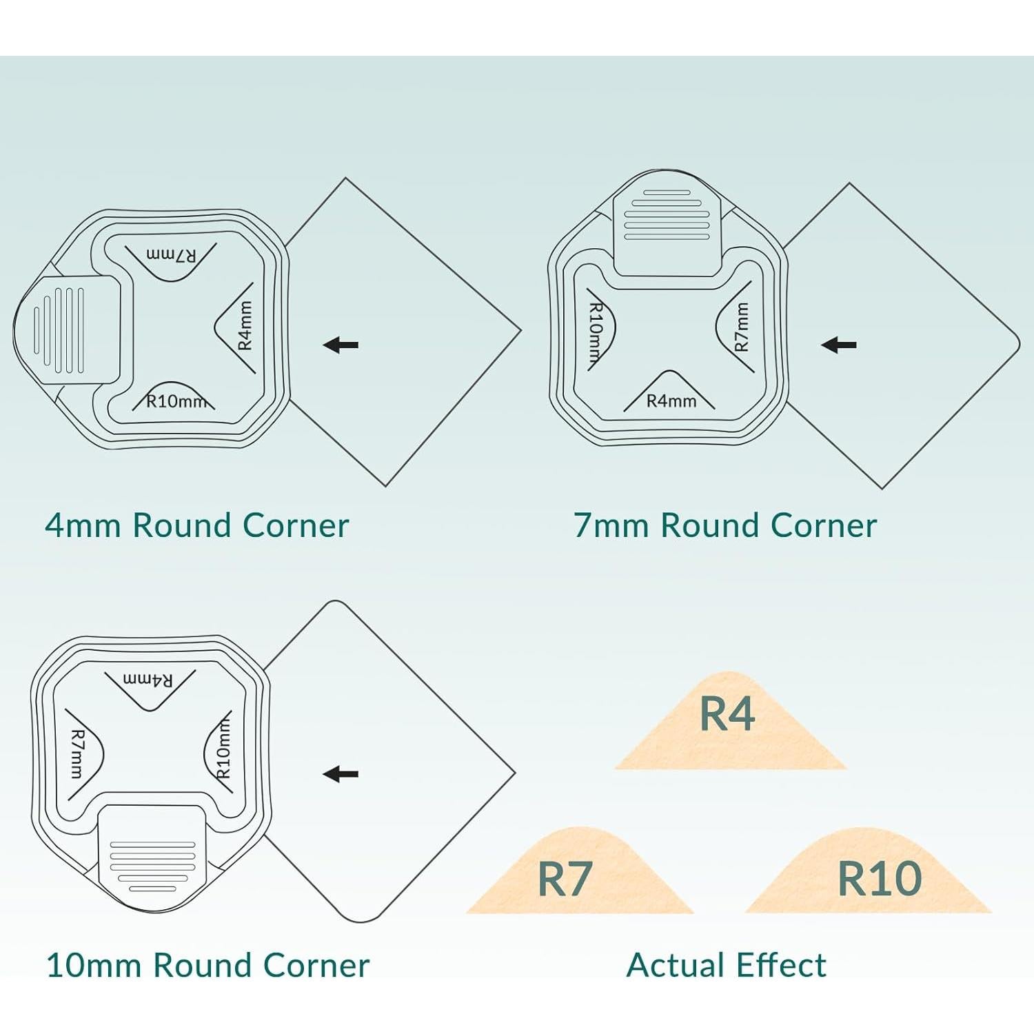 Troquelador de Esquinas 3 en 1 YOLCAR K200 - 4mm, 7mm, 10mm