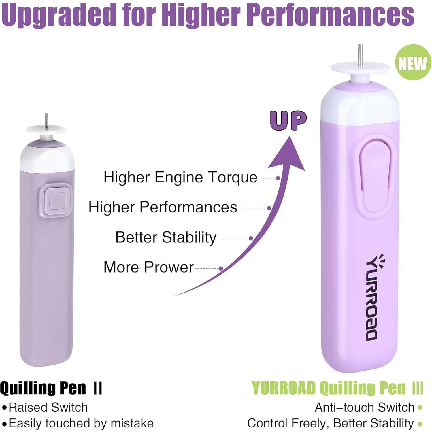 Herramienta de Quilling Eléctrica 2 en 1 YURROAD 10mm