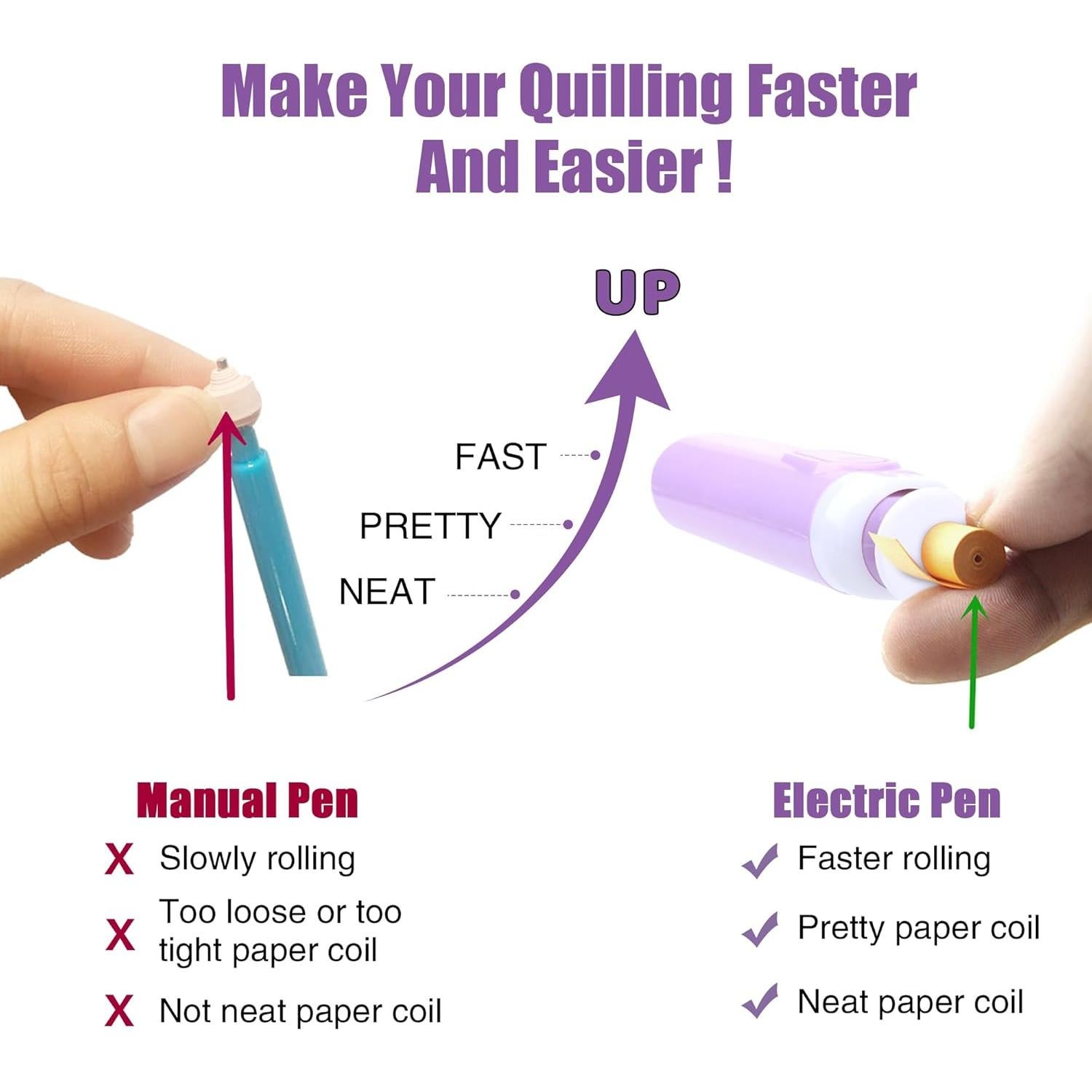 Herramienta de Quilling Eléctrica 2 en 1 YURROAD 10mm