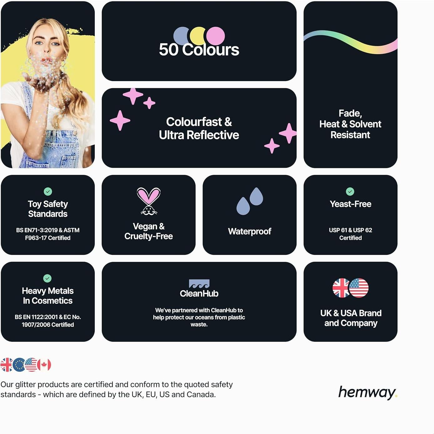 Glitter Hemway Azul Turquesa Holográfico 120 g para Manualidades