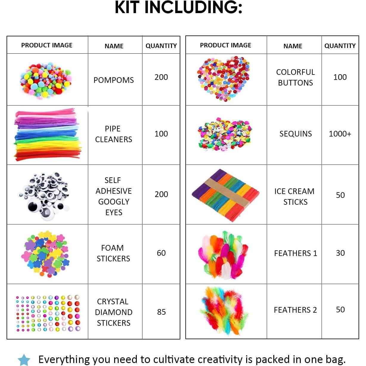 Kit de Manualidades CH HAICHENG 1900 Piezas para Niños