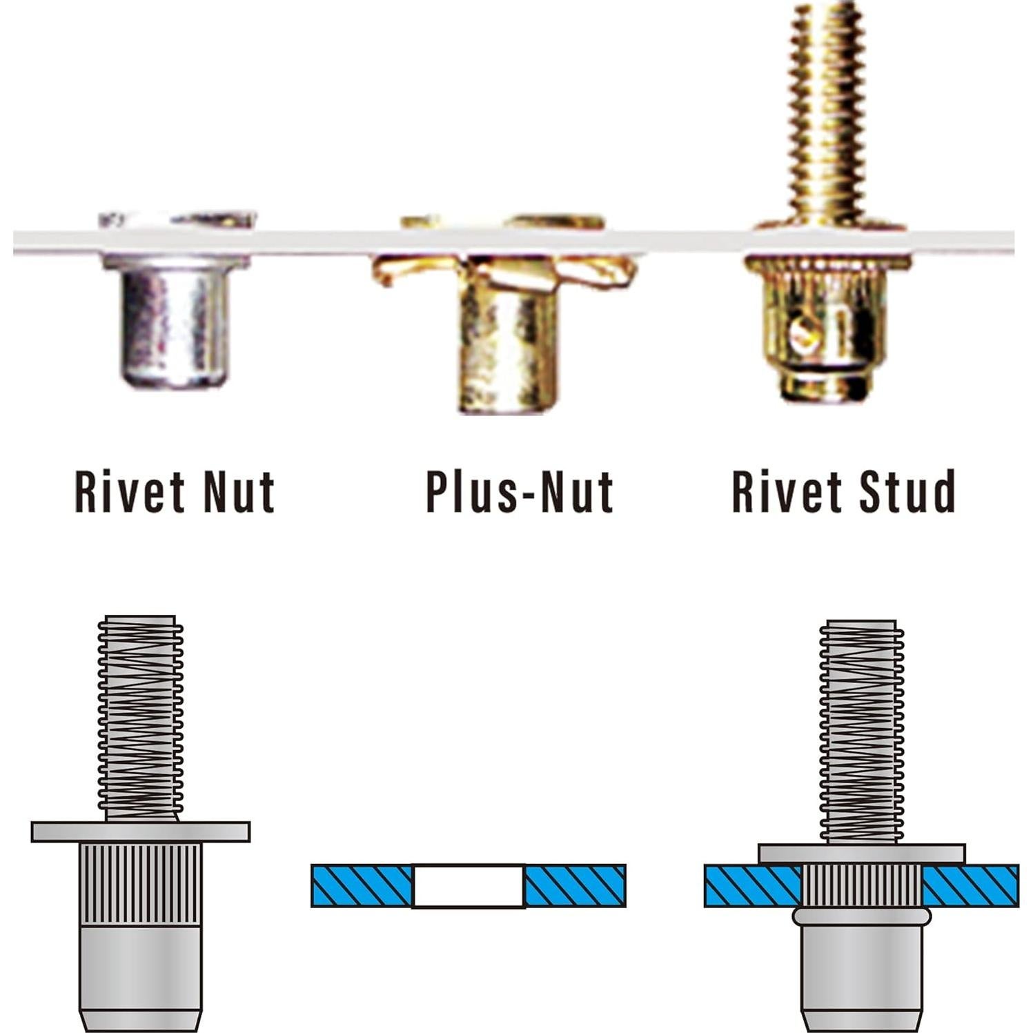 Kit Establecedor de Remaches Manual Astro Tools 1455 - 5 Piezas