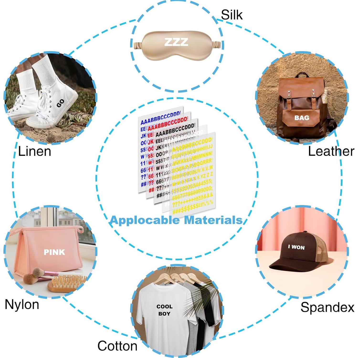 Juego de Letras de Transferencia de Calor JIADAOMN 830 Pcs Negro