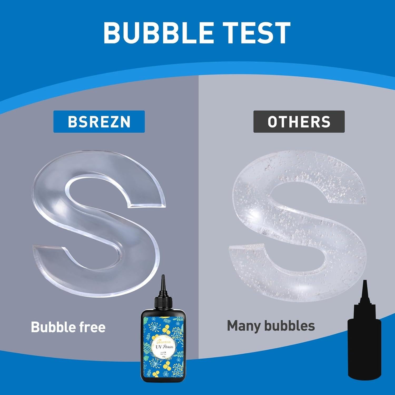 Kit de Resina UV Bsrezn 200g con Luz y Accesorios