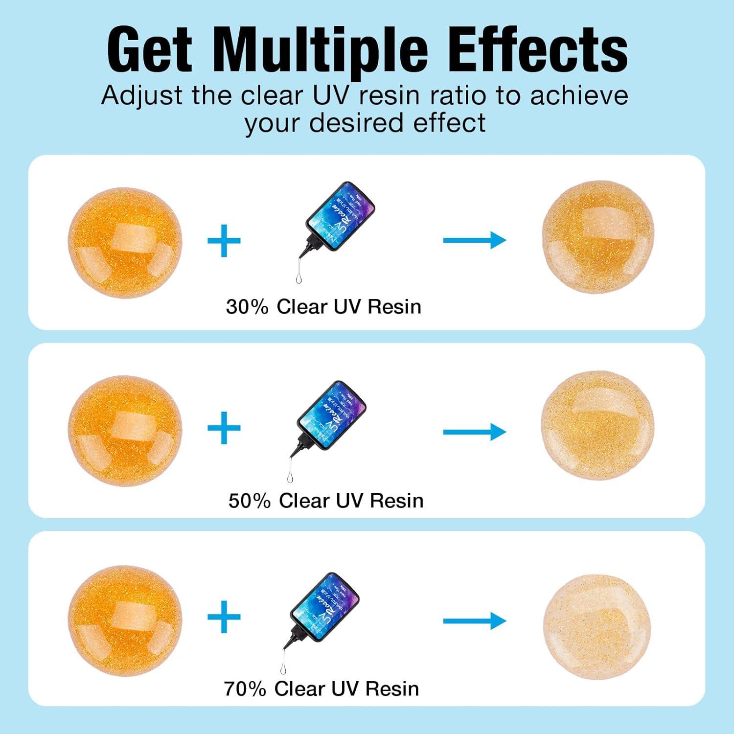 Kit de Resina UV Colorida JDiction 240ml, 8 Colores Brillantes