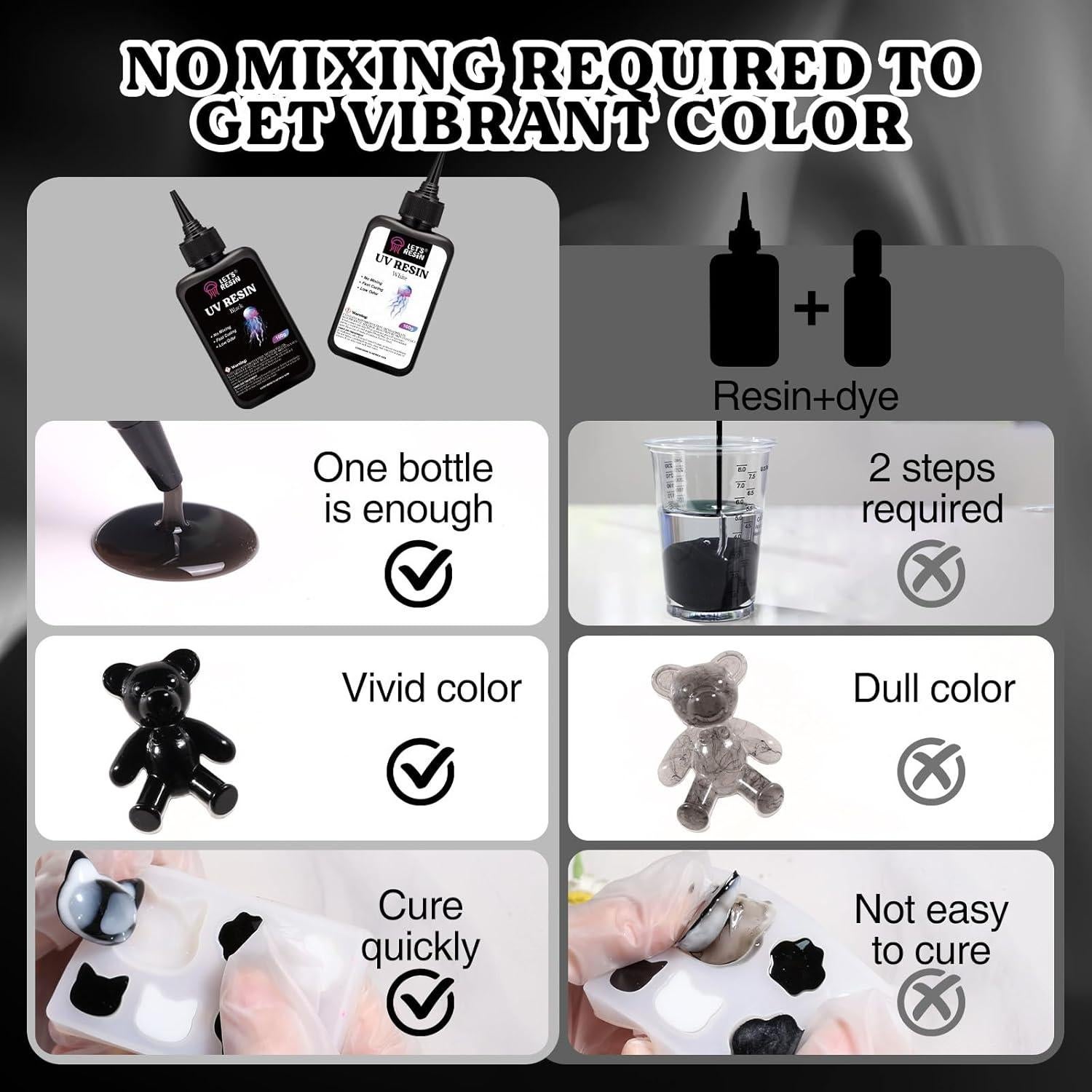 Resina UV Colorida LET'S RESIN 300g para Manualidades y Joyería