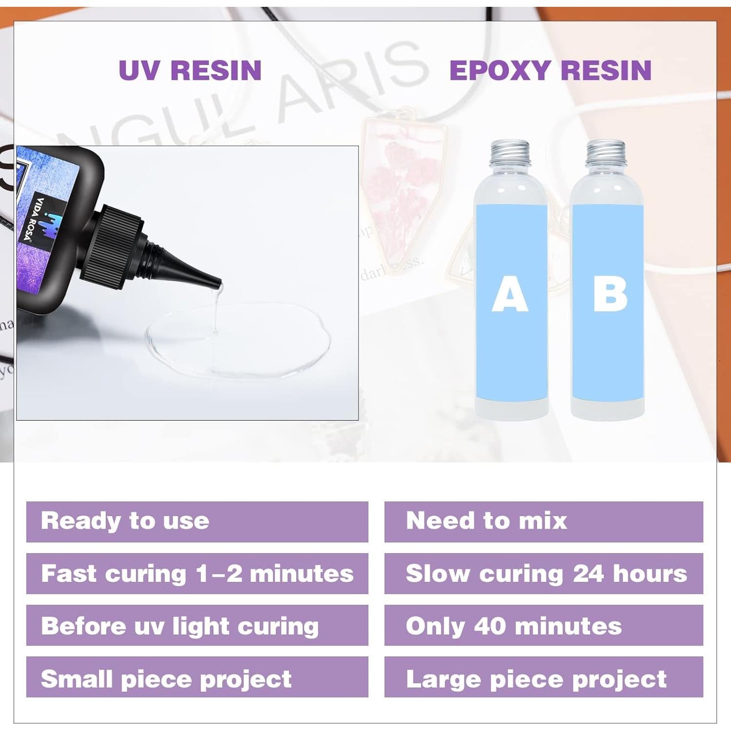 Kit de Resina UV VidaRosa con Luz - 56 Piezas para Joyería DIY