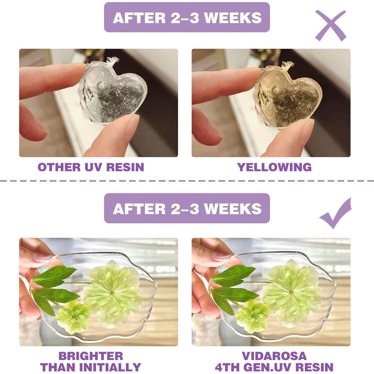 Kit de Resina UV VidaRosa con Luz - 56 Piezas para Joyería DIY