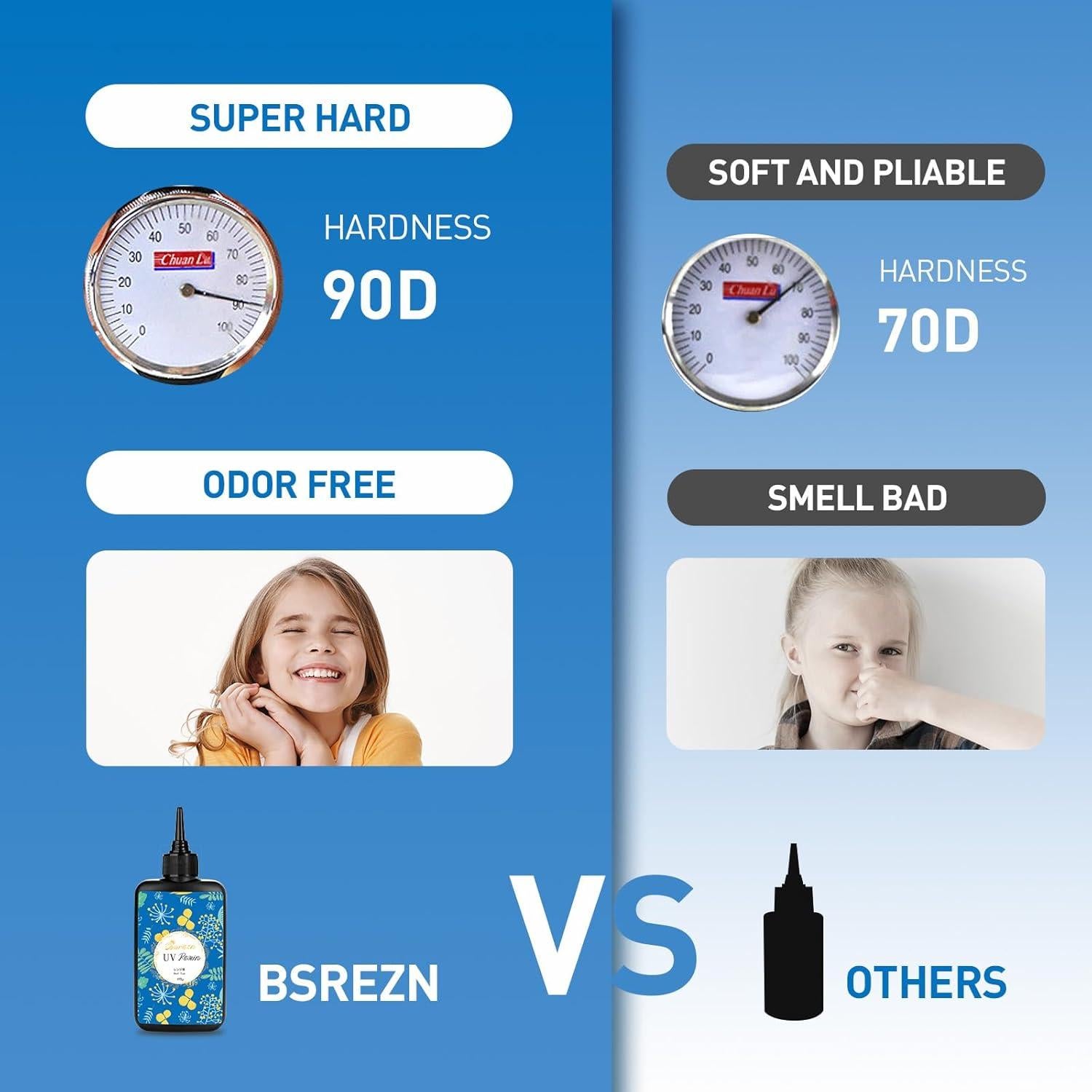 Resina UV Dura Bsrezn 400g Cristal Claro para Manualidades