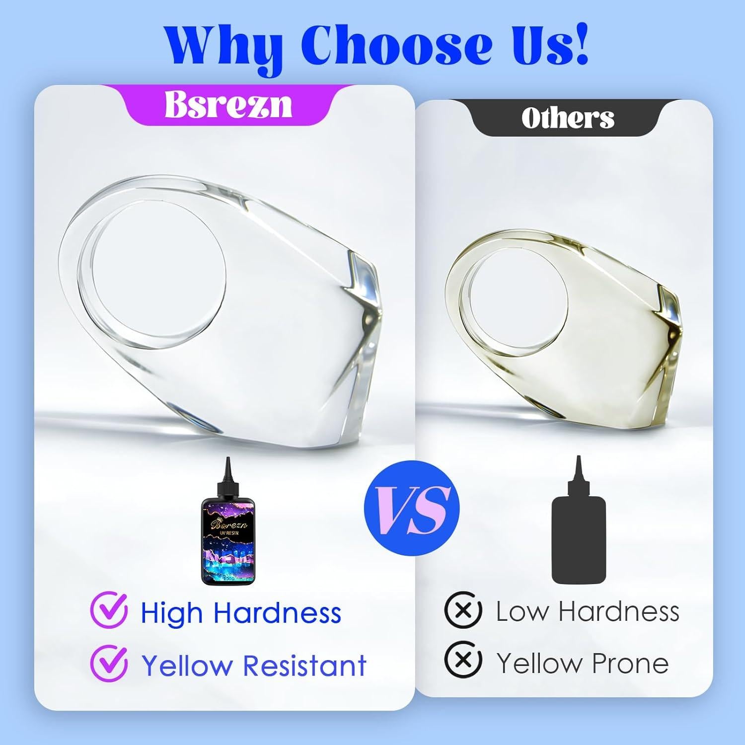 Resina UV Dura Bsrezn 300g para Joyas y Manualidades