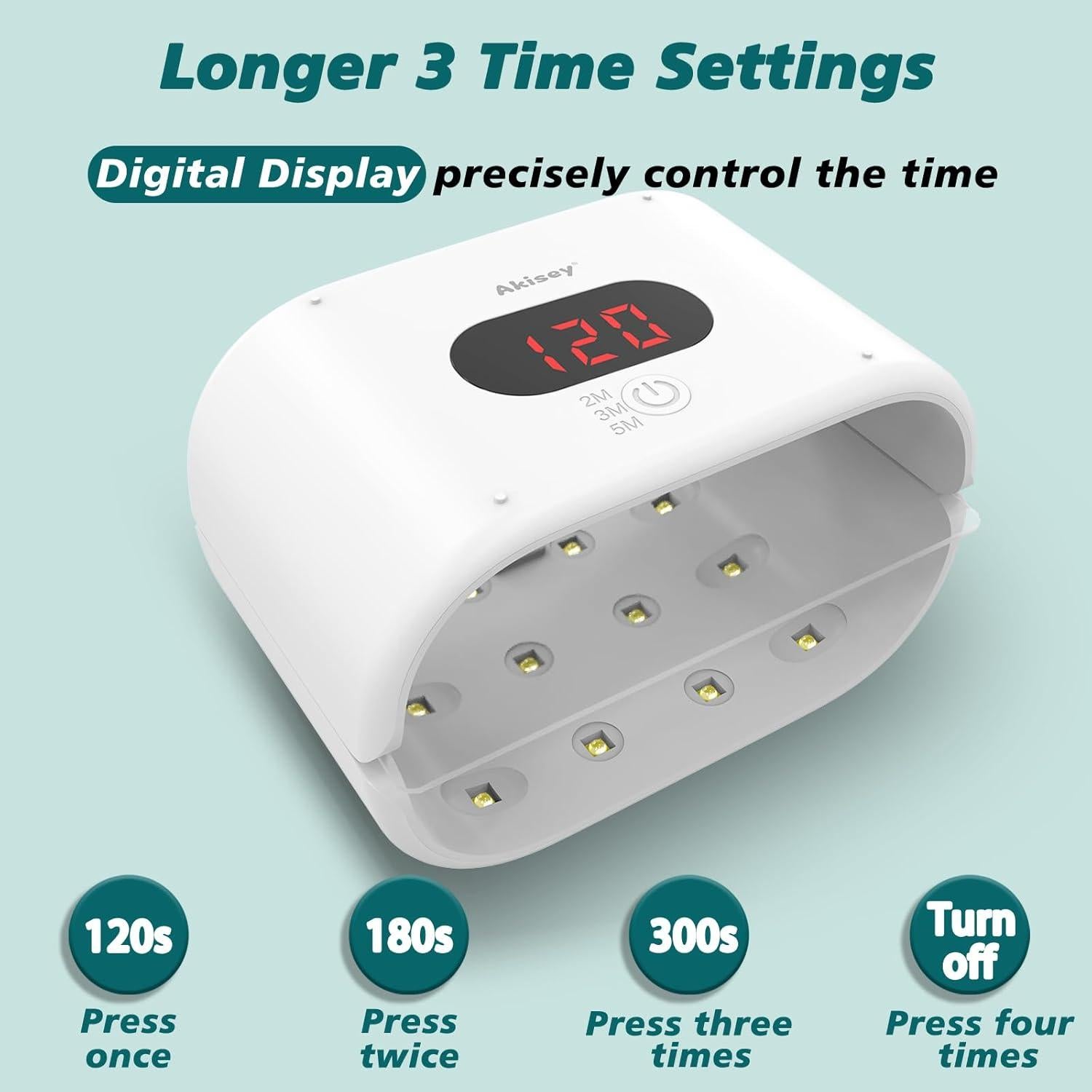 Luz UV de Curado Rápido Akisey 36W Doble Lado 20x20cm