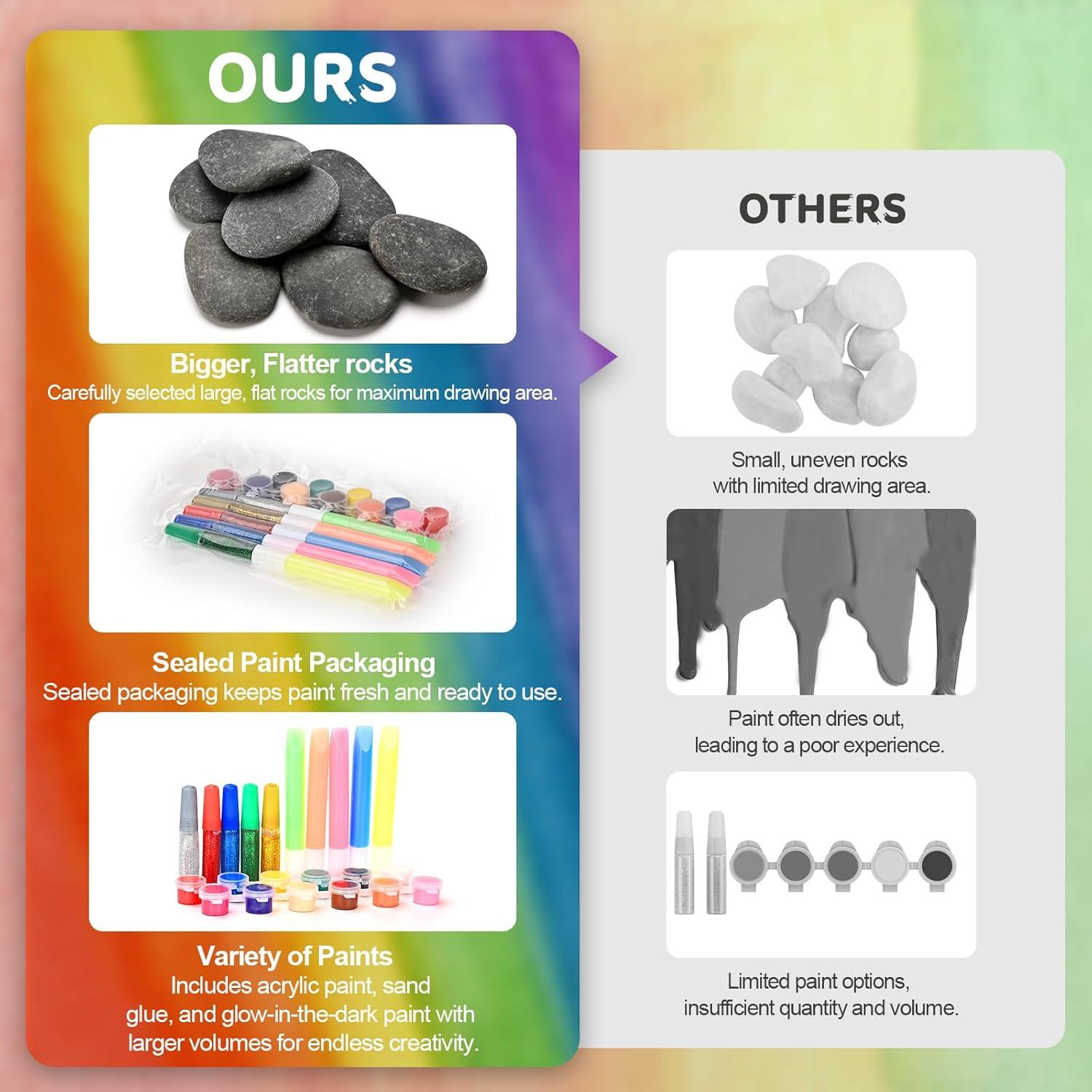 Kit de Pintura de Rocas PieDiaFos para Niños 6-12 Años