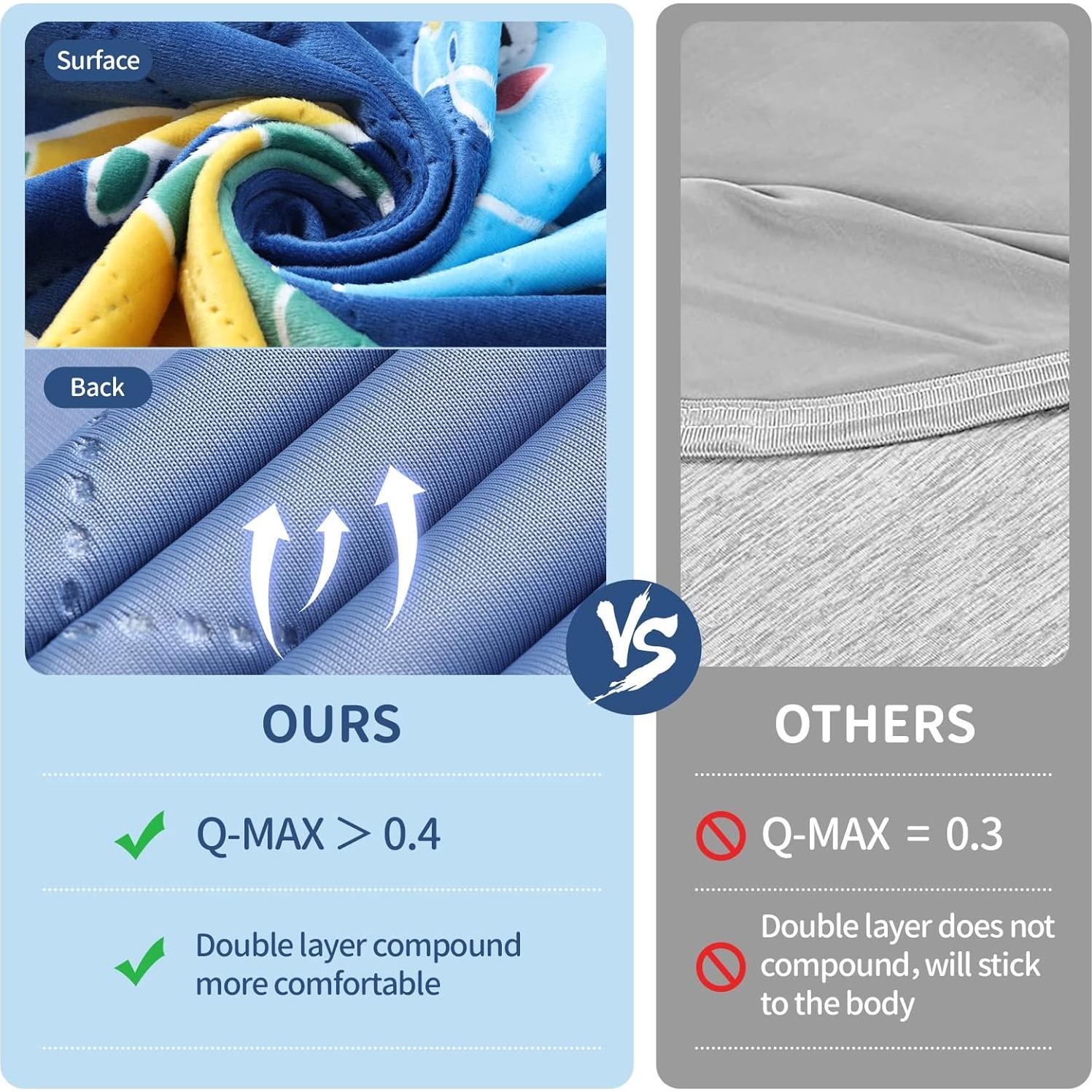 Manta Refrigerante SALIMAH Dinosaurio 127x152 cm Brilla en la Oscuridad