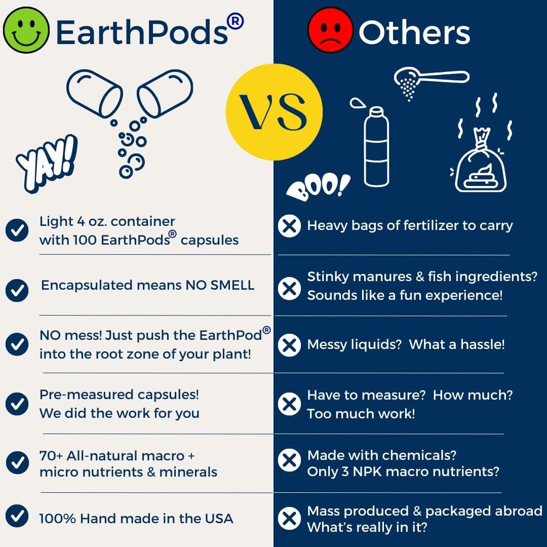 EarthPods Abono Orgánico para Plantas de Interior - 100 Cápsulas