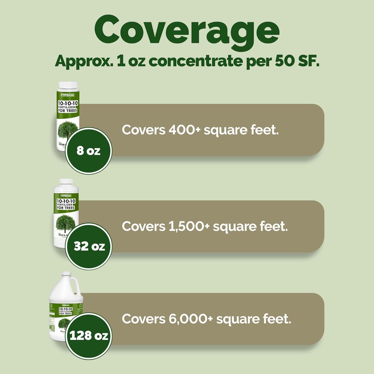 Fertilizante Líquido 10-10-10 TPS Nutrients para Árboles y Arbustos