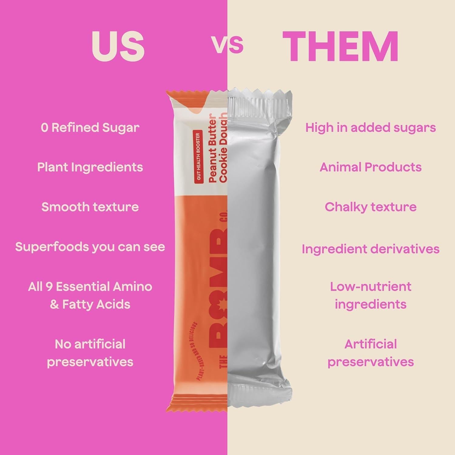 Paquete Variado de Barras Bomb Co. Snacks Saludables 459g