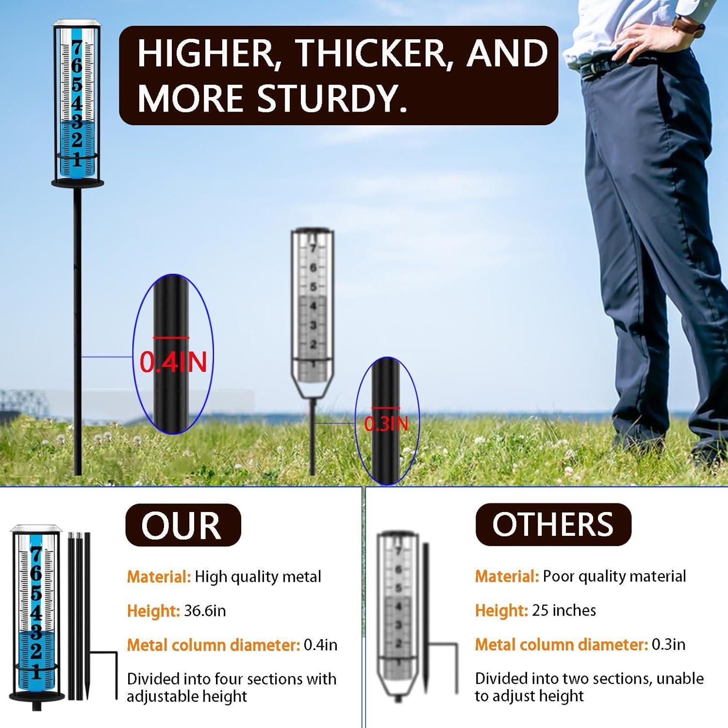 Pluviómetro Exterior JMBay Ajustable 94 cm Plástico Transparente