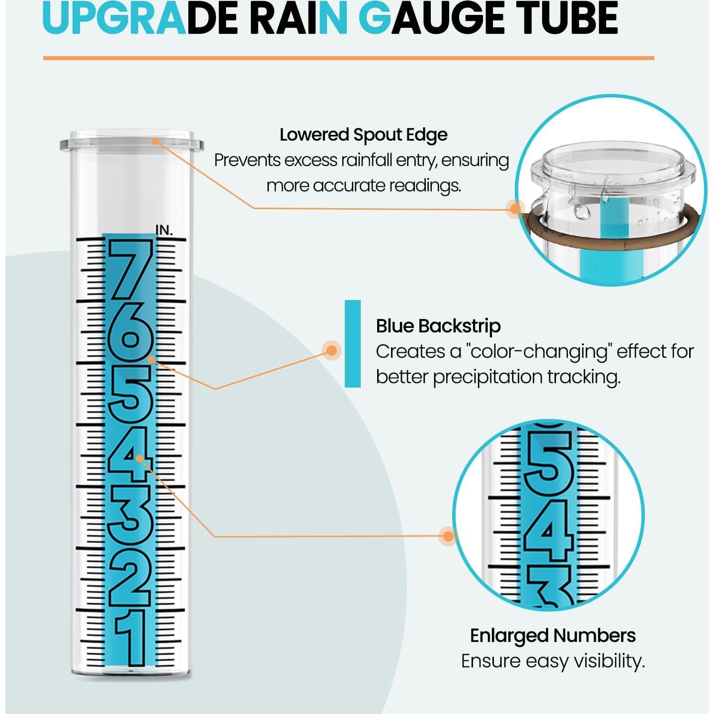 Pluviómetro Suggant Ajustable 86.36 cm con Números Grandes