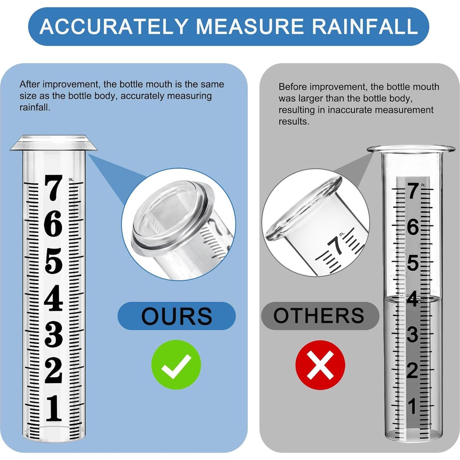 Pluviómetro HQcontL 17.78 cm para Exterior con Soporte Acero