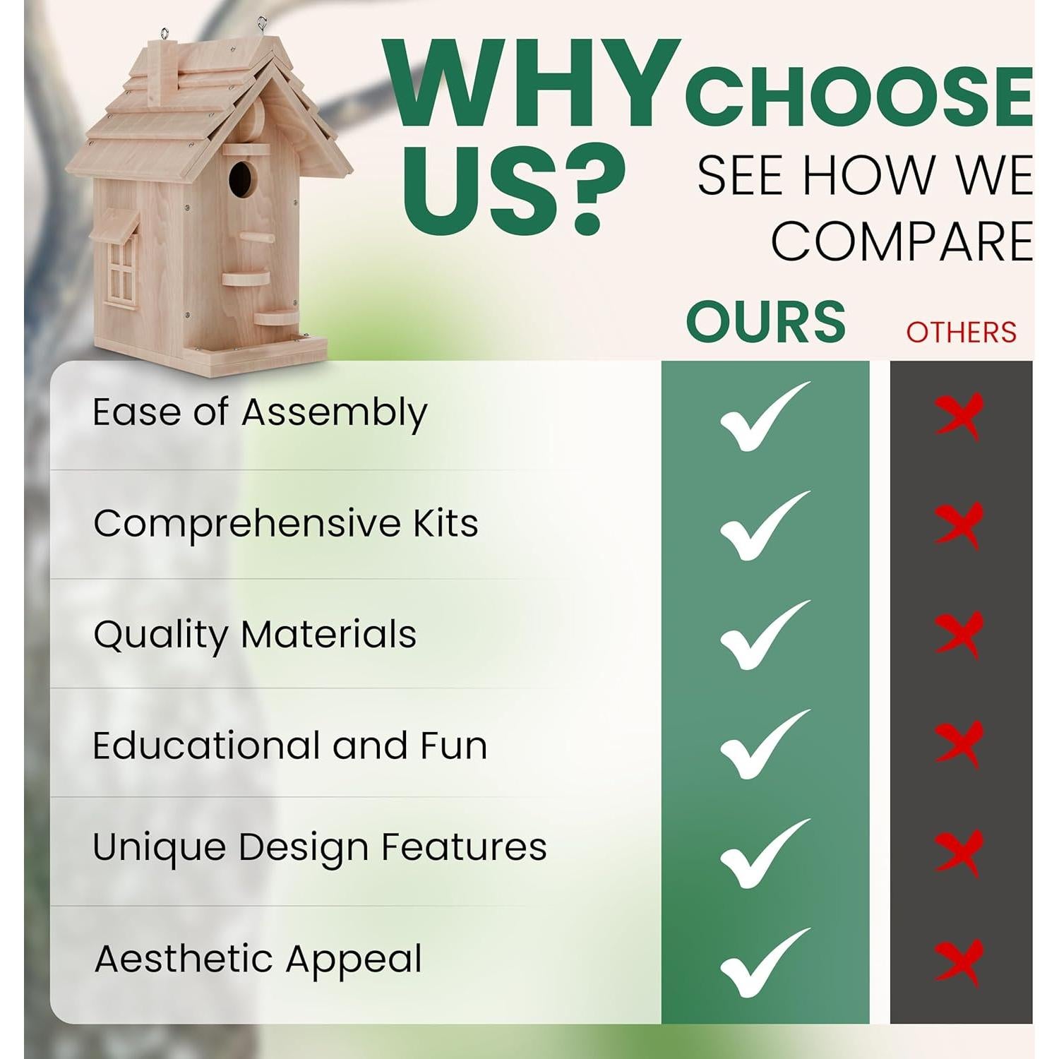 Kit de Casa para Aves de Madera TLSEC - Manualidades para Niños