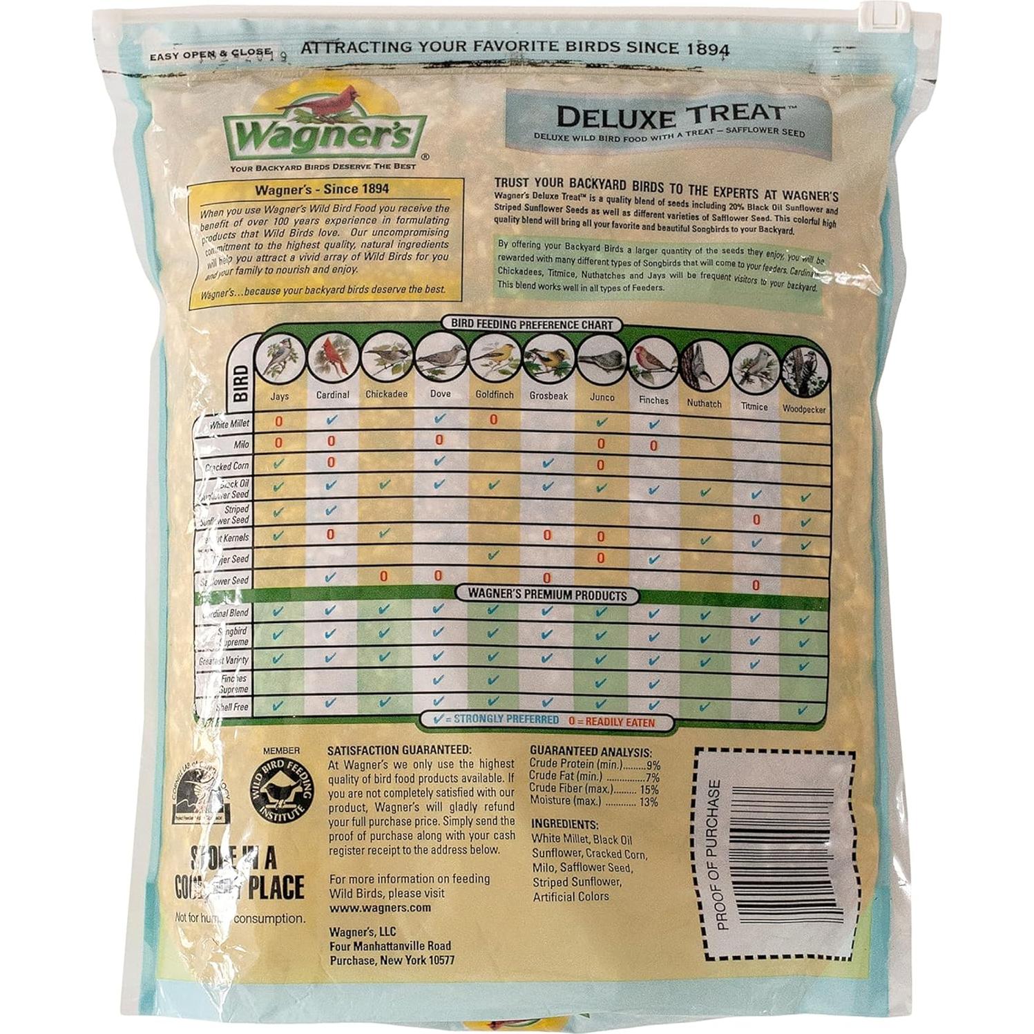 Mezcla de golosinas deluxe para aves Wagner 1.81 kg