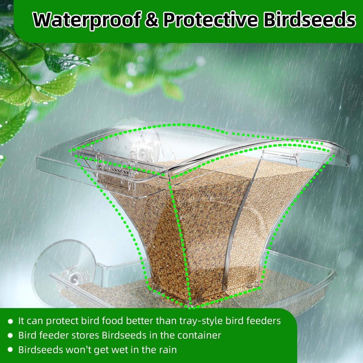 Comedero para Aves de Ventana KRUOO 1.13 kg Impermeable