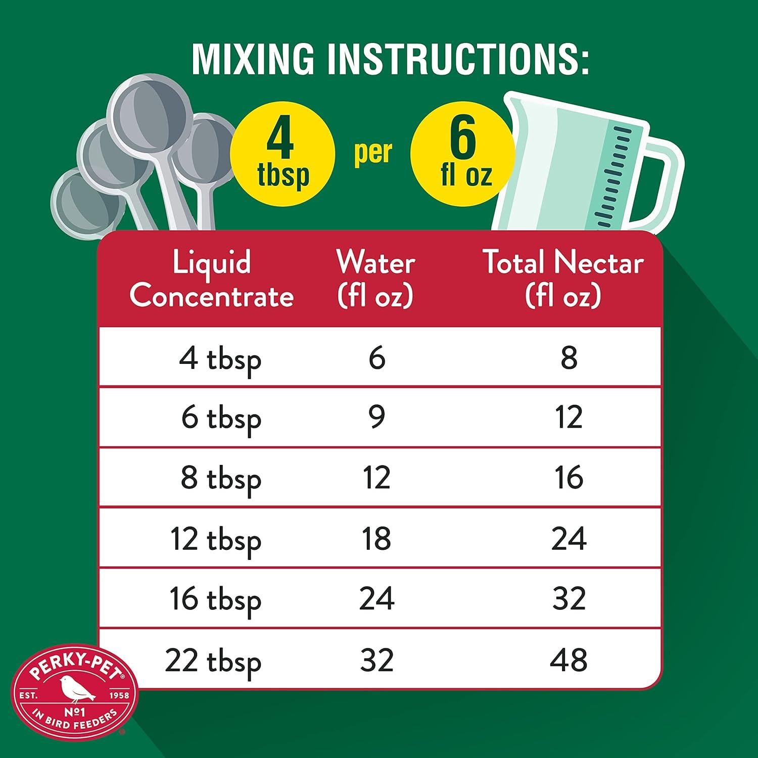 Néctar Líquido para Colibríes Perky Pet 32oz - Rinde 128oz