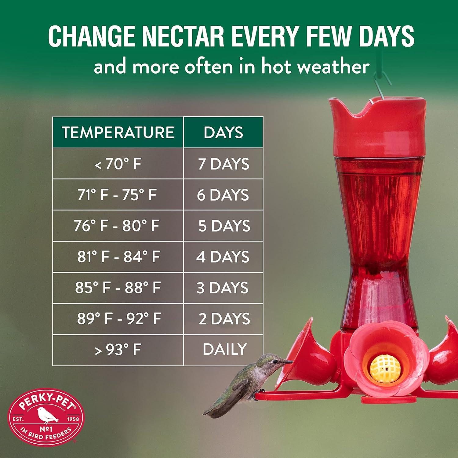 Concentrado de néctar líquido Perky-Pet 32 oz para colibríes