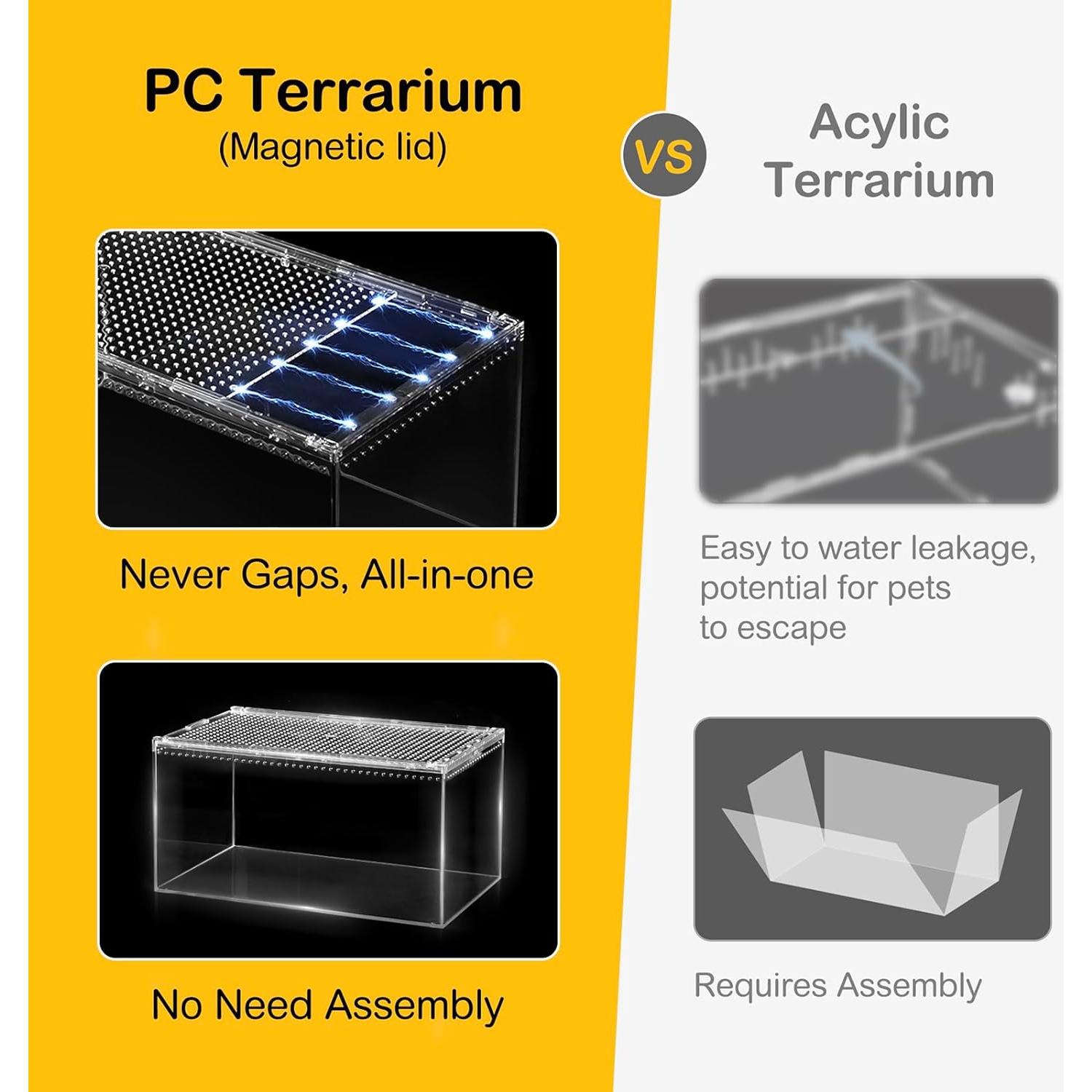 Terrario para reptiles Clioran 20x15x10 cm con tapa deslizante