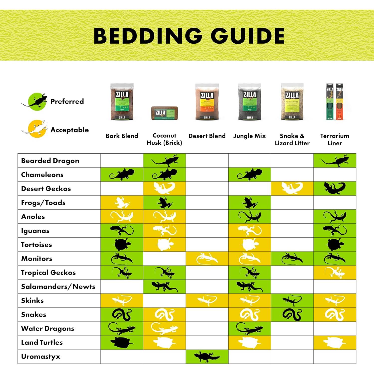 Ladrillo de Cáscara de Coco Zilla 100% Orgánico para Reptiles