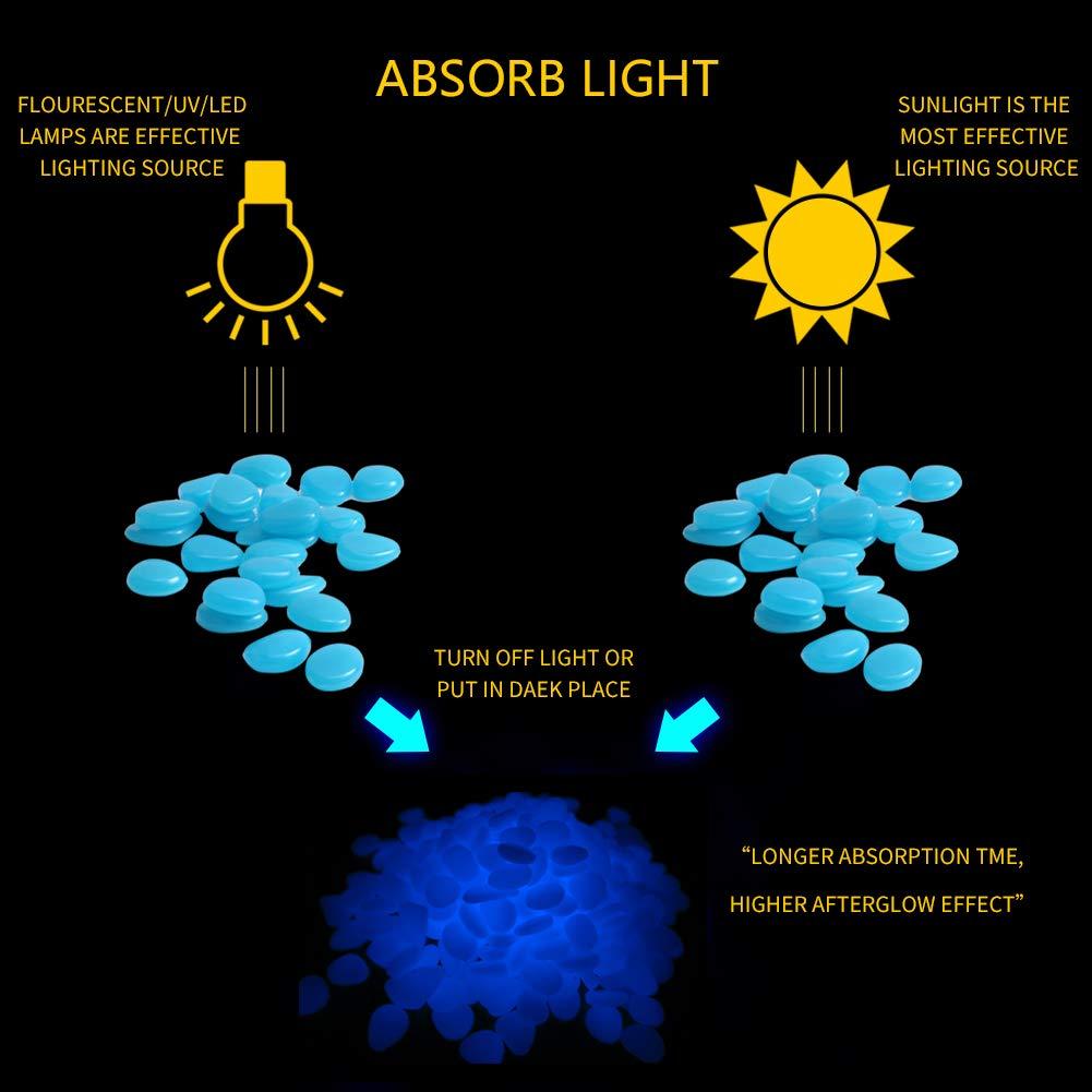 Piedras Brillantes GloCarnival 300 pcs Azules Luminiscentes