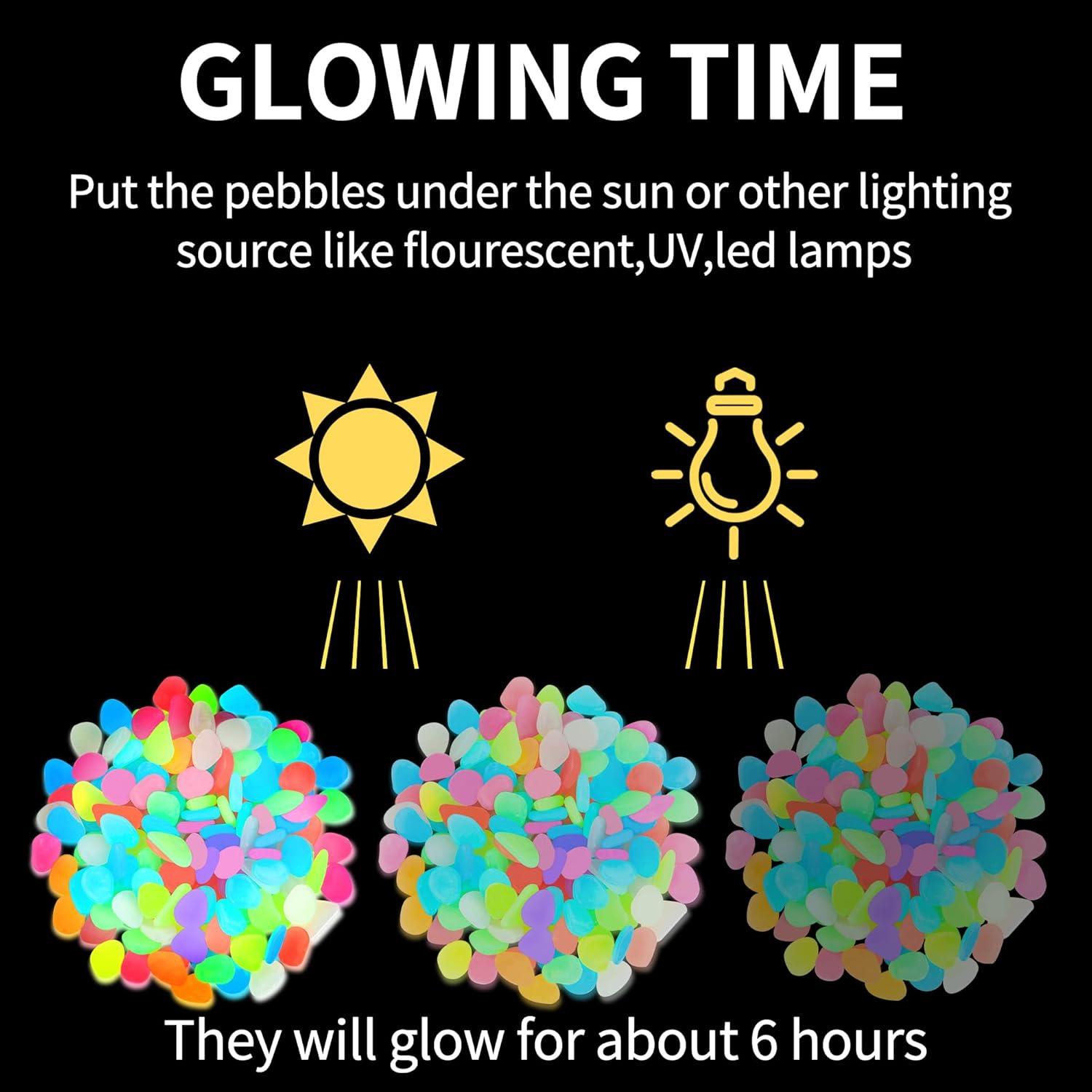 150 Piedras Luminiscentes Multicolor OSOPOLA para Decoración