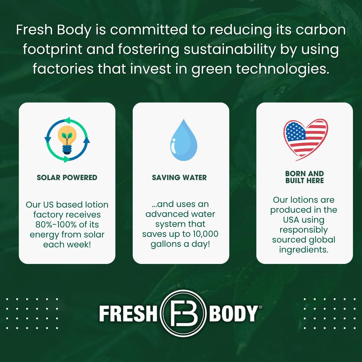 Desodorante para Hombres Fresh Balls 96 g - Libre de Aluminio y Talco