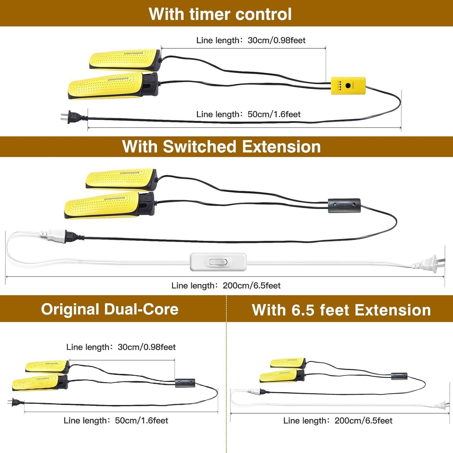 Secadora de Calzado Portátil Bestmoument Doble Núcleo 55°C