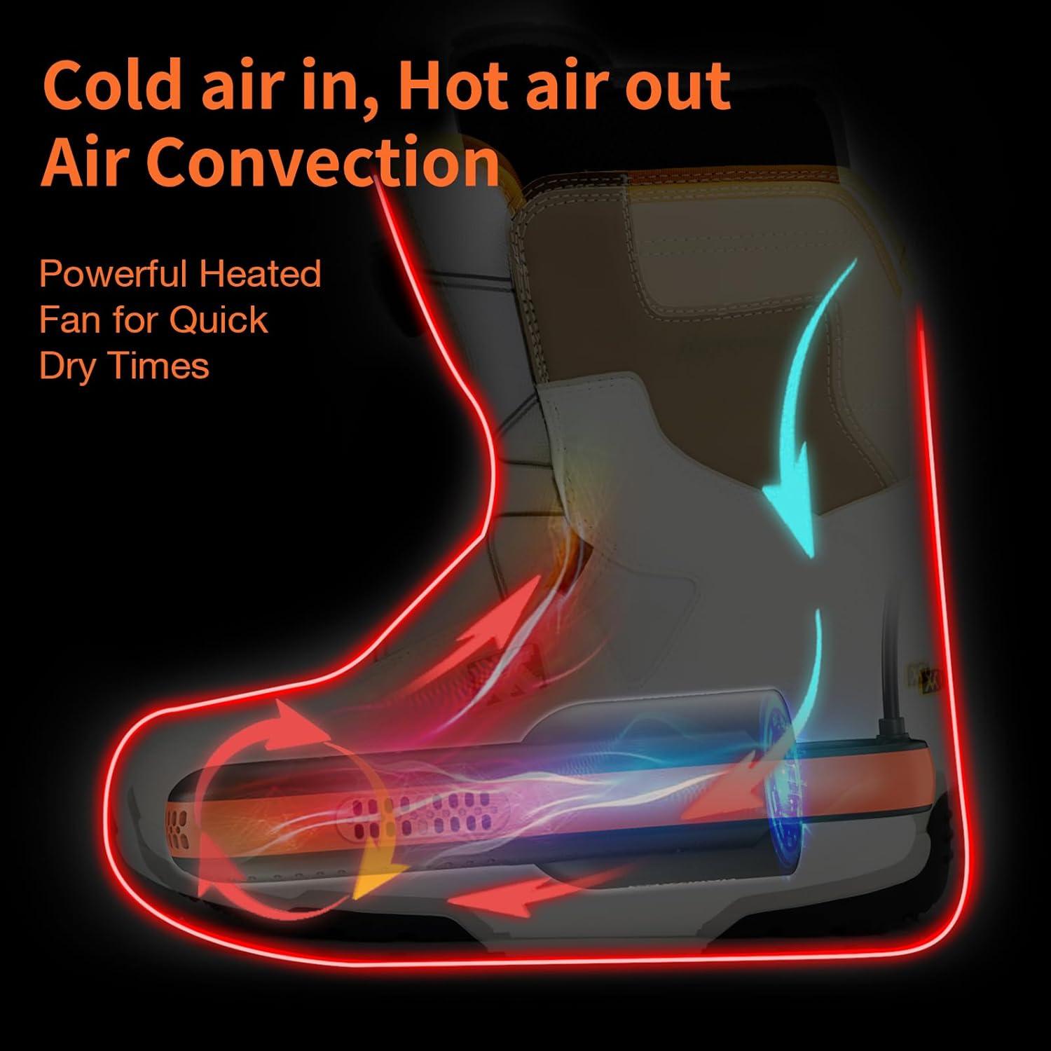 Secador de Botas y Zapatos Portátil XCMAN SD-3 - Ultra Silencioso