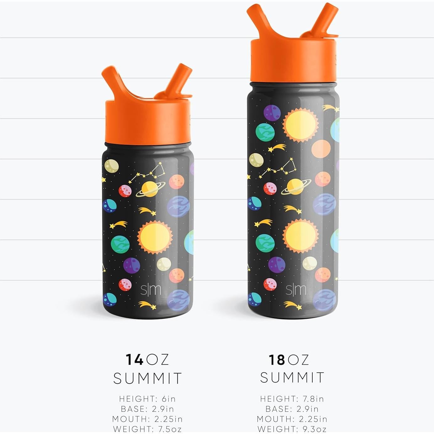 Botella de Agua Simple Modern 18 oz Acero Inoxidable Niños