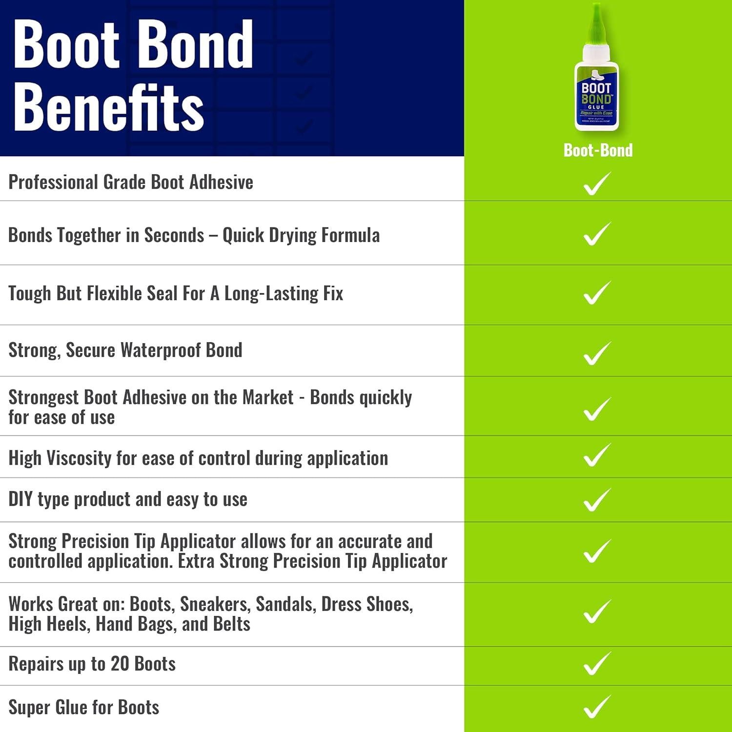 Pegamento para Botas Boot-Bond - Reparación Rápida Impermeable