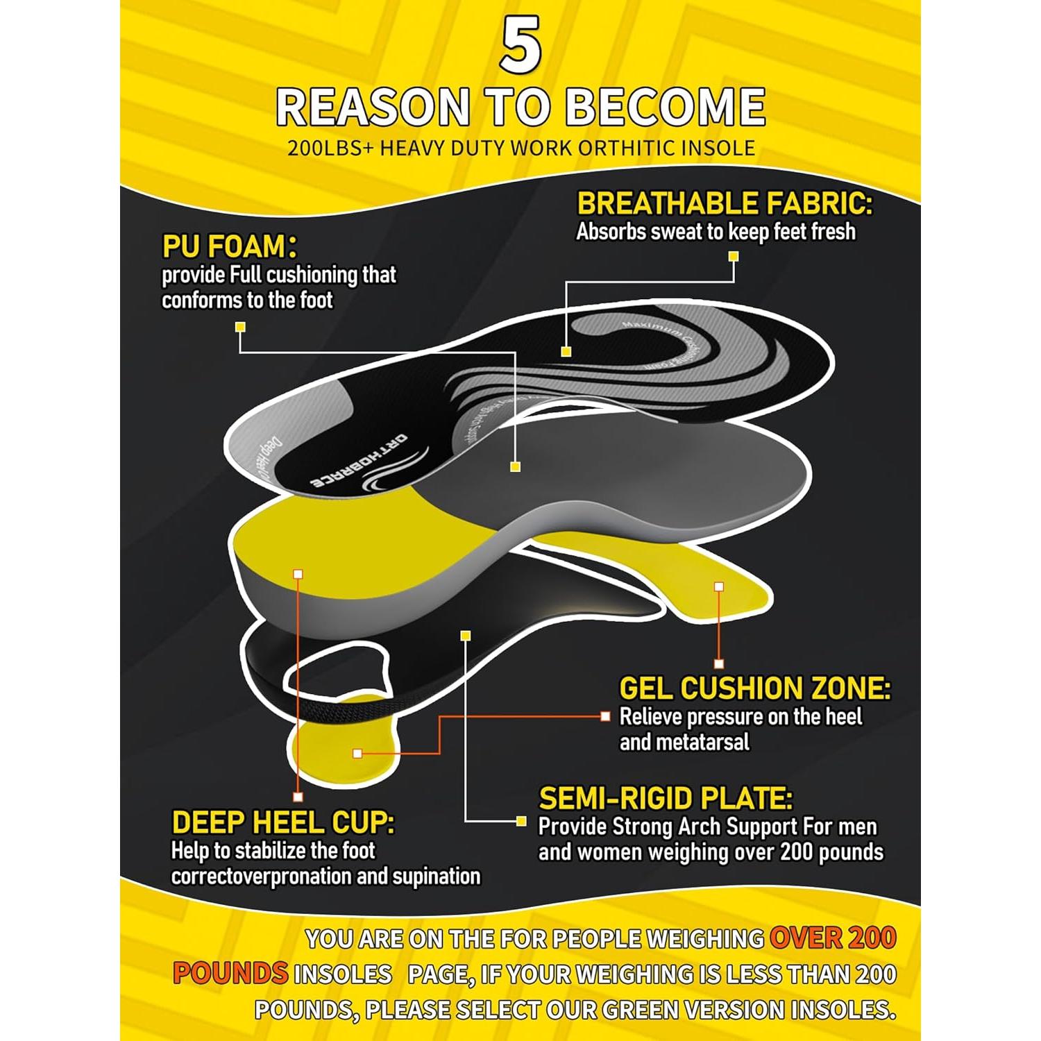 Plantillas ortopédicas Orthobrace M para más de 90 kg