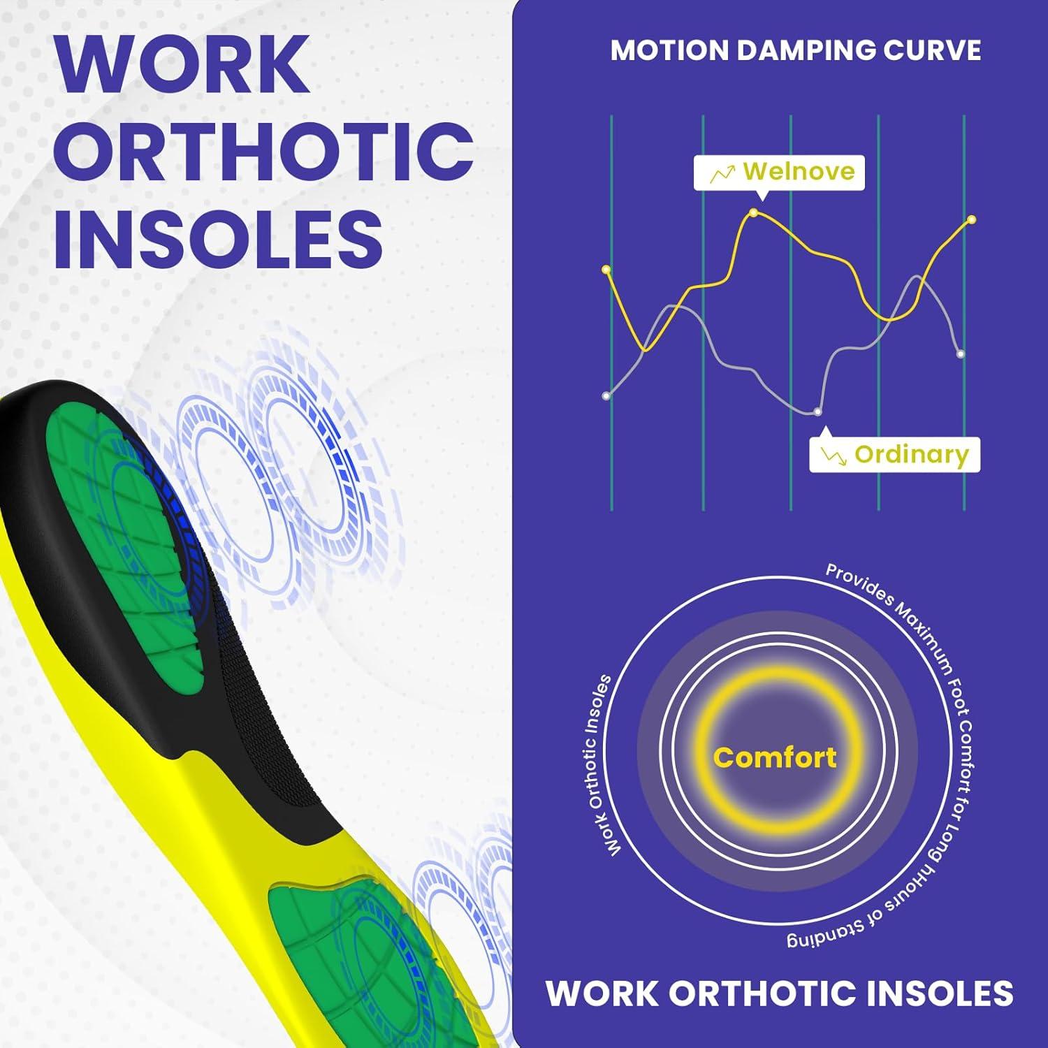 Plantillas ortopédicas Welnove L para trabajo - Soporte arco