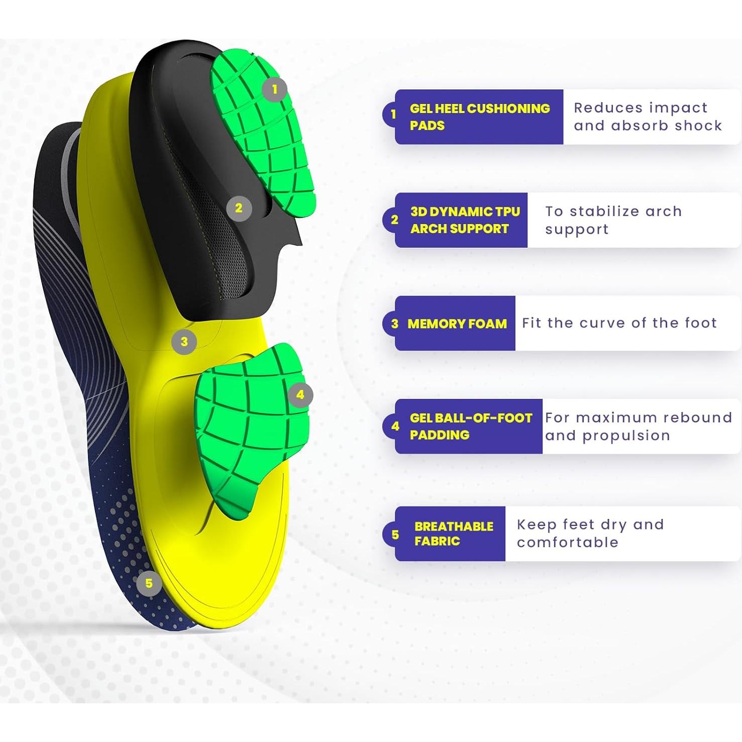 Plantillas ortopédicas Welnove L para trabajo - Soporte arco