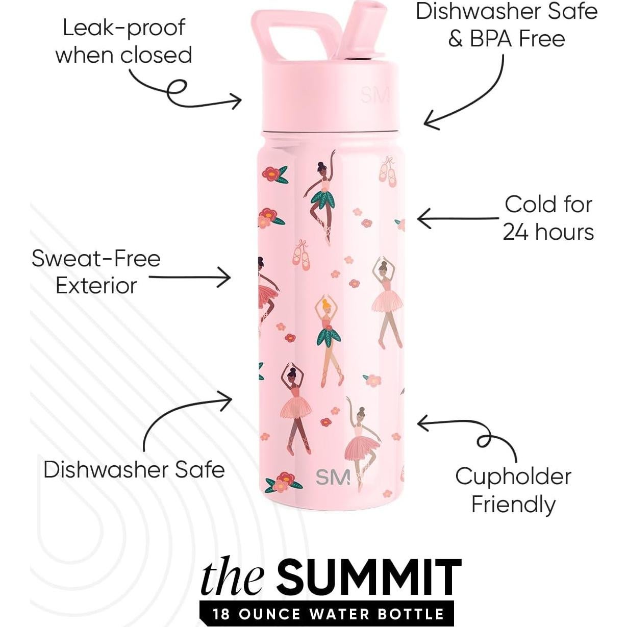 Botella de Agua Simple Modern 532ml Aislada Niños Rosa