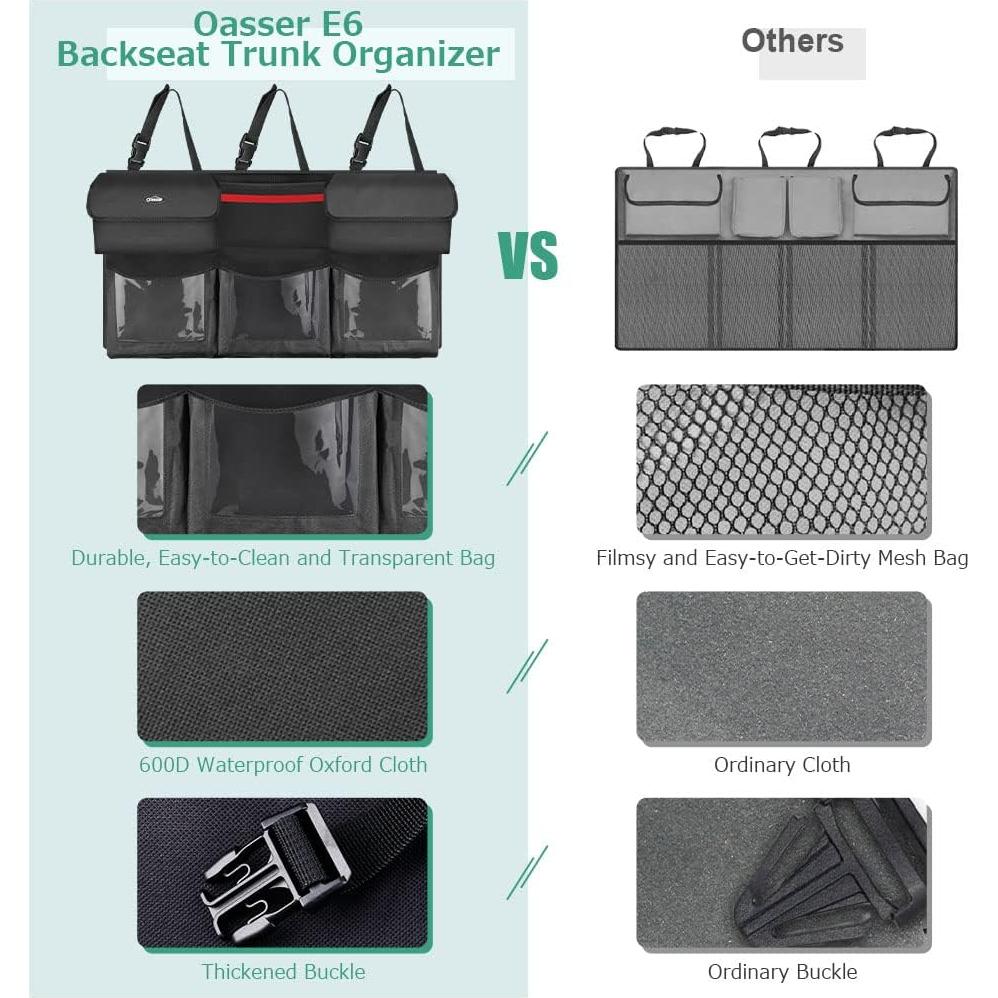 Organizador de Maletero Oasser E6 Plegable 101.6x48.3cm Negro