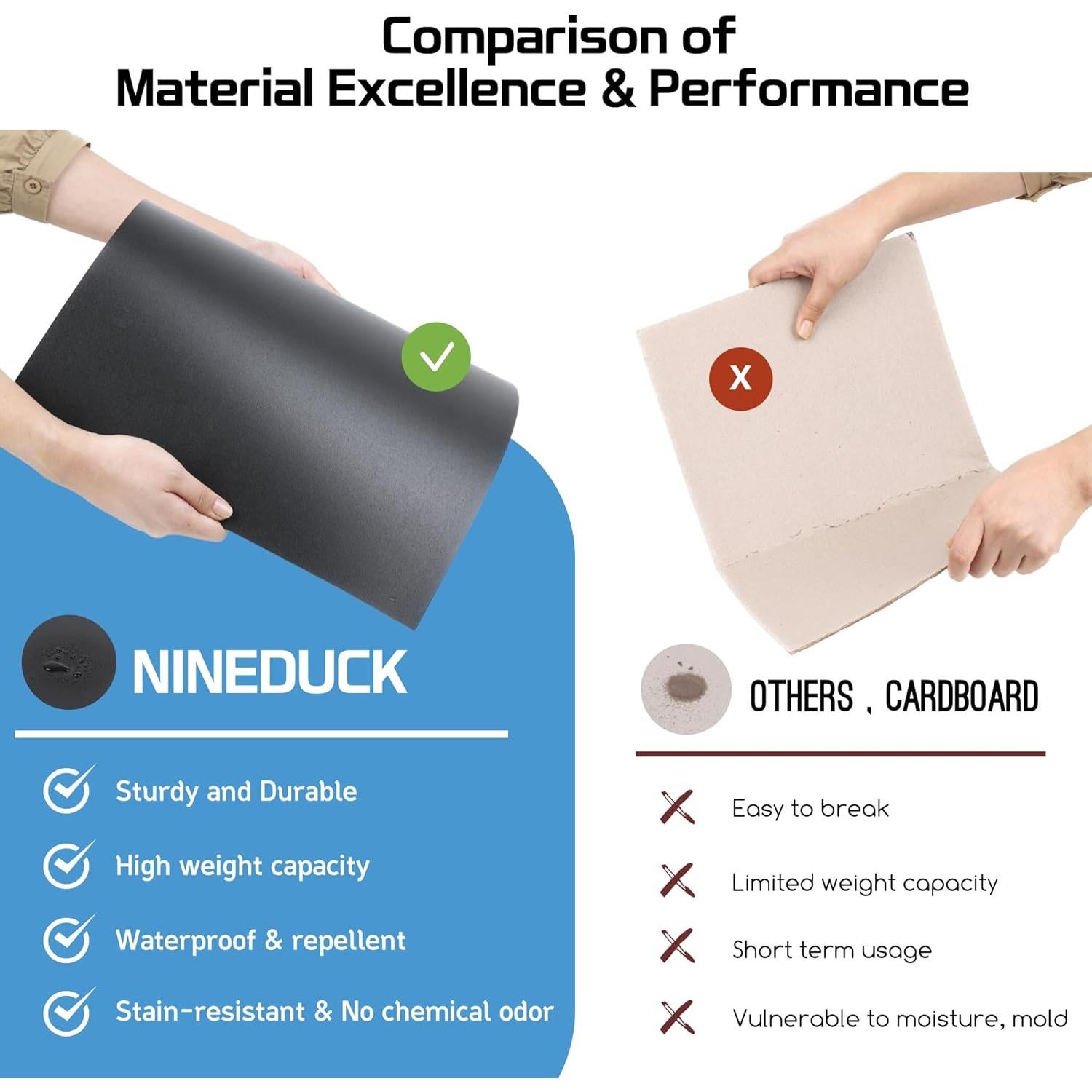 Organizador de Maletero NINEDUCK 114L Negro Oxford Impermeable